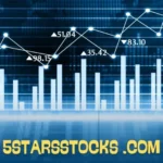 5starsstocks.com value stocks Investing secrets Stock recommendations Best stocks Term investing Dividend stocks Stock picks Investing strategies Undervalued stocks Stock market Investment opportunities Stocks archives Staples Investment decisions Investors